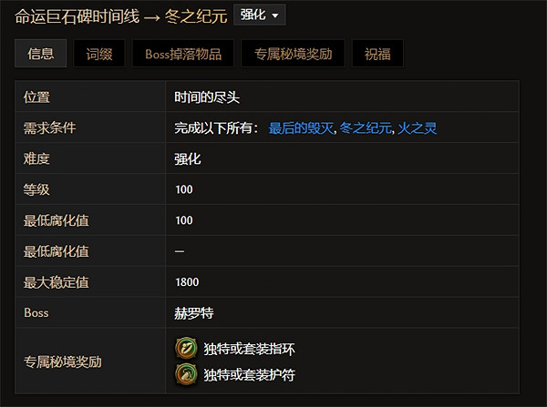 《最後紀元》阿特拉裡亞的紅戒指獲得方法
