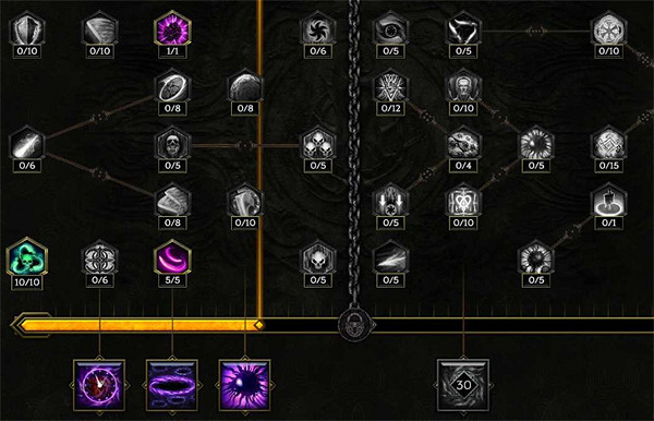 《最後紀元》聖騎士近戰引導治愈之手BD圖文攻略 《最後紀元》聖騎士近戰引導治愈之手BD圖文攻略