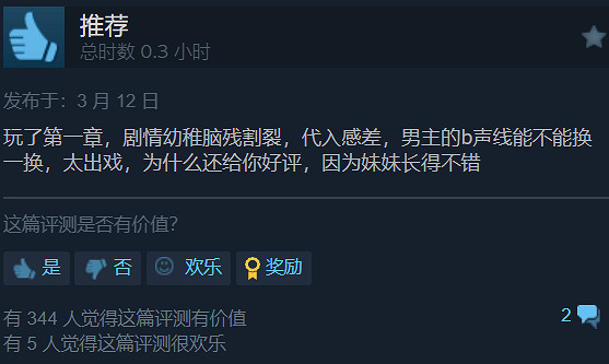 《自豪美女全攻略》Steam褒貶不一:女角漂亮 劇本差 《自豪美女全攻略》Steam褒貶不一:女角漂亮 劇本差