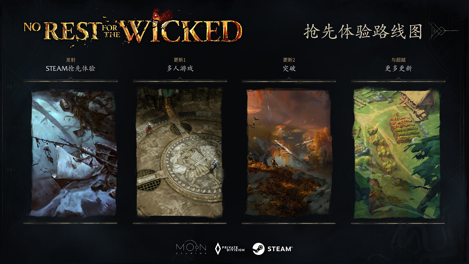 《奧日》團隊新作《惡意不息》單人模式無需全程連網