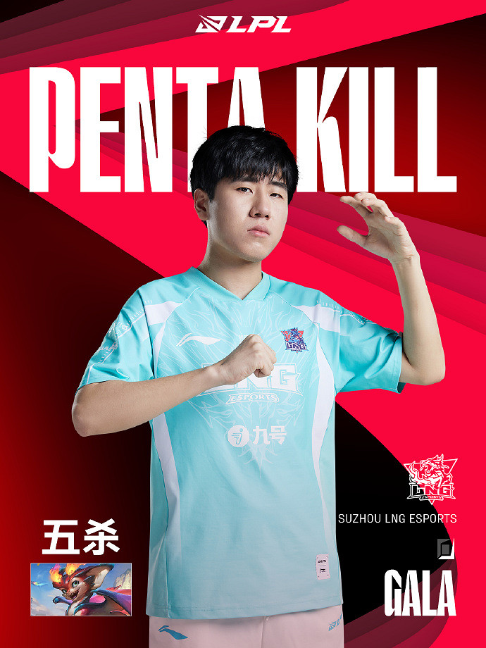 《英雄聯盟》GALA在LPL拿下第6個五殺!為LPL最高數 《英雄聯盟》GALA在LPL拿下第6個五殺!為LPL最高數