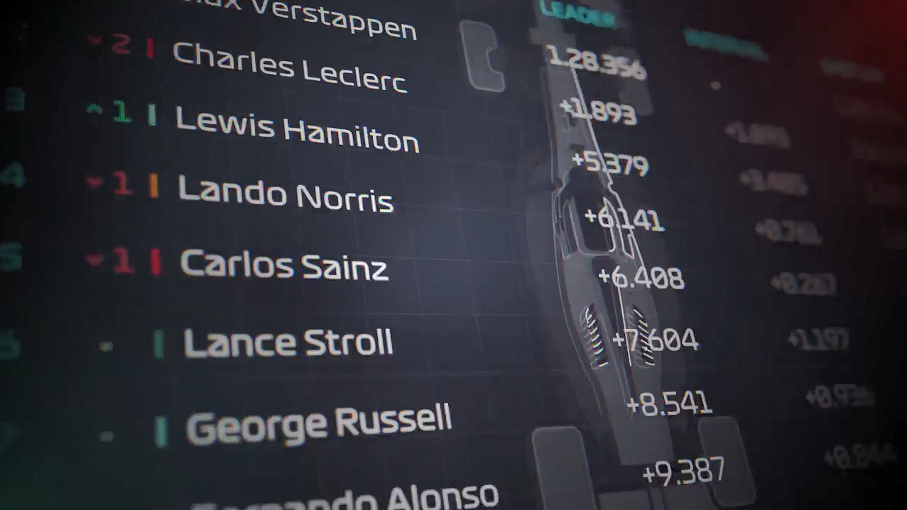 《F1車隊經理2024》宣傳片公開!今年夏季正式發售 《F1車隊經理2024》宣傳片公開!今年夏季正式發售