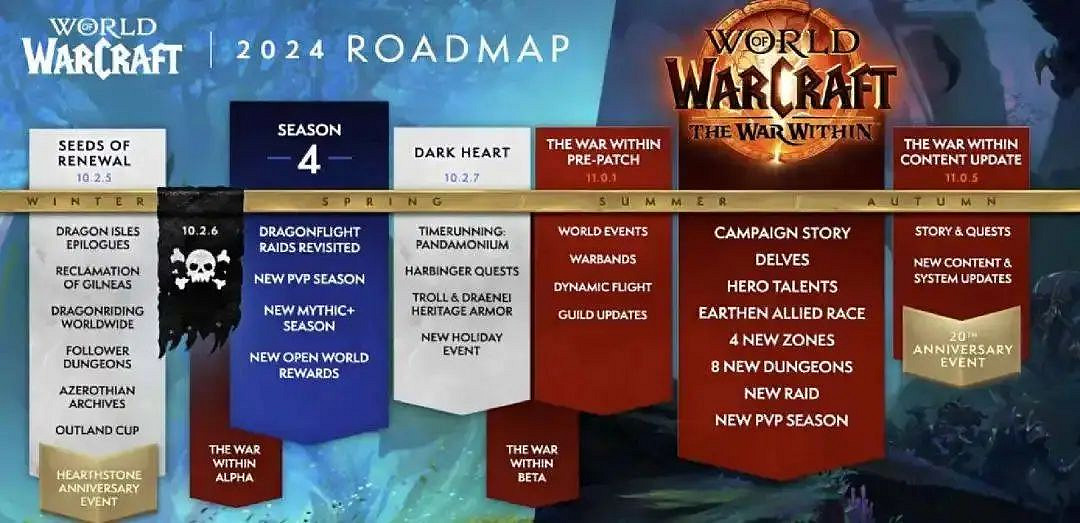 《爐石戰記》什麽時候回歸 《爐石戰記》什麽時候回歸