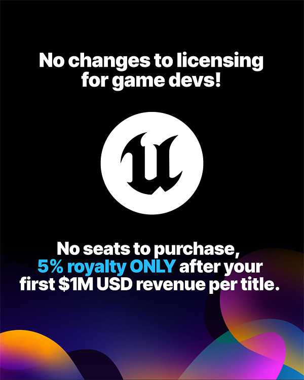 Epic公布虛幻引擎收費模式:只對非遊戲開發者產生影響 Epic公布虛幻引擎收費模式:只對非遊戲開發者產生影響