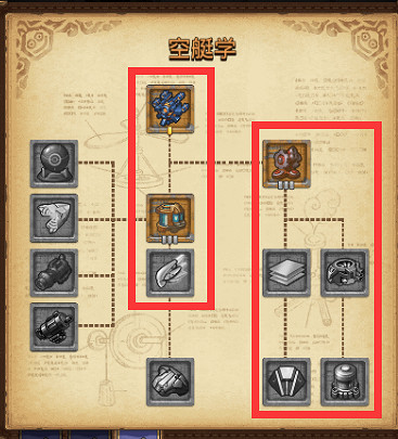 《地下城物語》第十一期挑戰迷宮攻略 《地下城物語》第十一期挑戰迷宮攻略