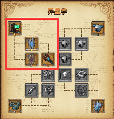 《地下城物語》第十一期挑戰迷宮攻略 《地下城物語》第十一期挑戰迷宮攻略