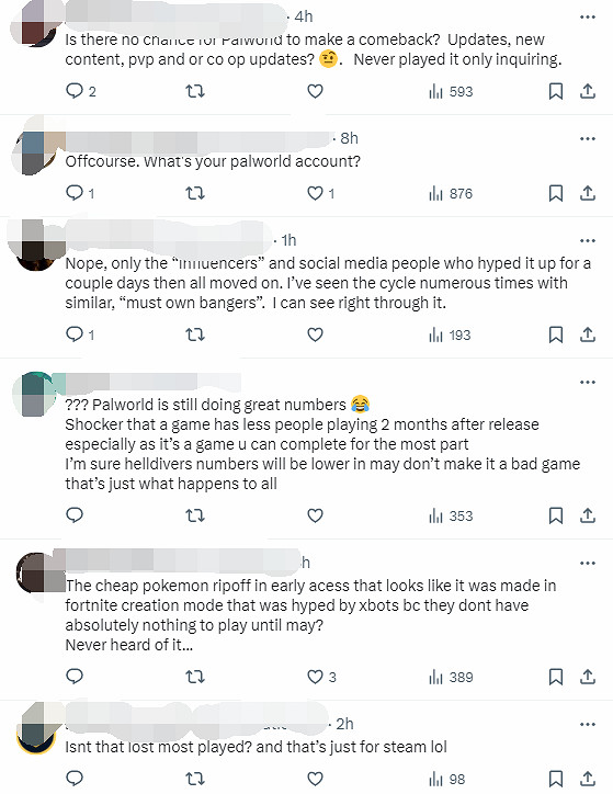 玩家感慨《幻獸帕魯》熱度消退：已經悄然跌出榜單！