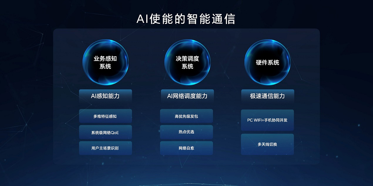 榮耀筆記本AI PC技術發布，引領AI PC進入全新時代