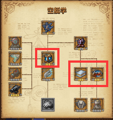 《地下城物語》第十一期挑戰迷宮攻略 《地下城物語》第十一期挑戰迷宮攻略