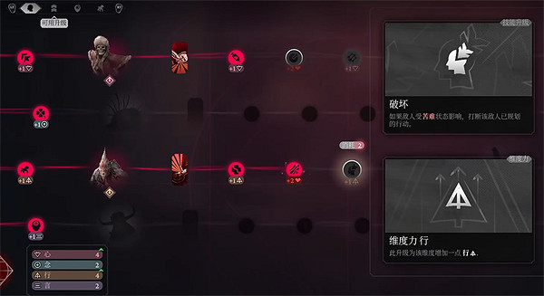 《奇喚士》韋萊斯Boss戰攻略