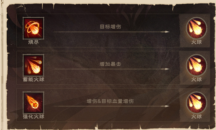 《塔瑞斯世界》職業推薦 《塔瑞斯世界》職業推薦