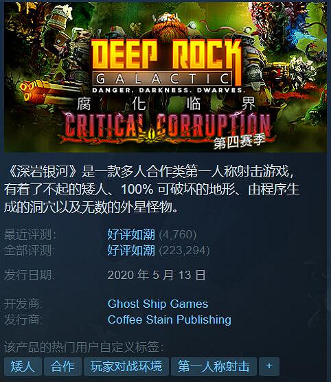 Steam春季特賣現已開啟：眾多大作喜迎 新史低/史低價