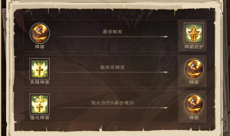 《塔瑞斯世界》職業大全 《塔瑞斯世界》職業大全