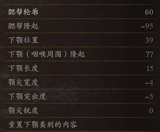 《龍之信條2》但丁捏臉資料總覽