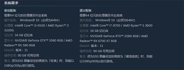 《碧藍幻想Relink》Mac遊玩介紹