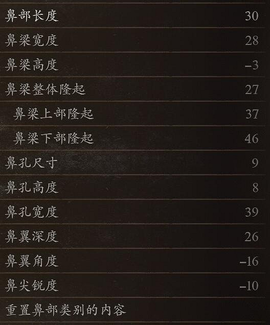 《龍之信條2》但丁捏臉資料總覽