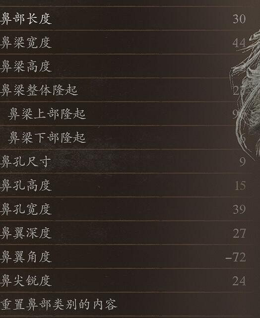 《龍之信條2》但丁捏臉資料總覽