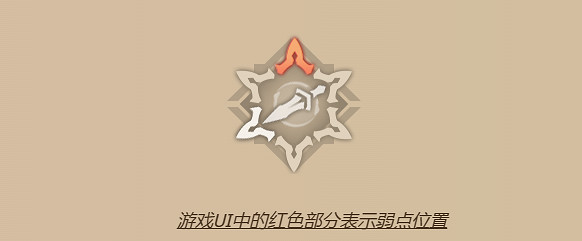 《塔瑞斯世界》職業大全 《塔瑞斯世界》職業大全