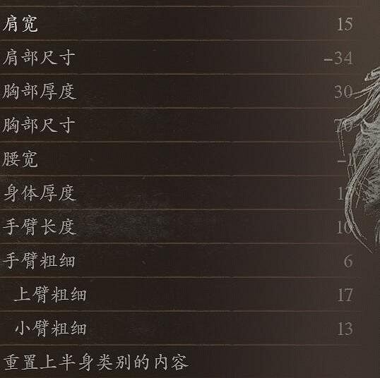 《龍之信條2》但丁捏臉資料總覽