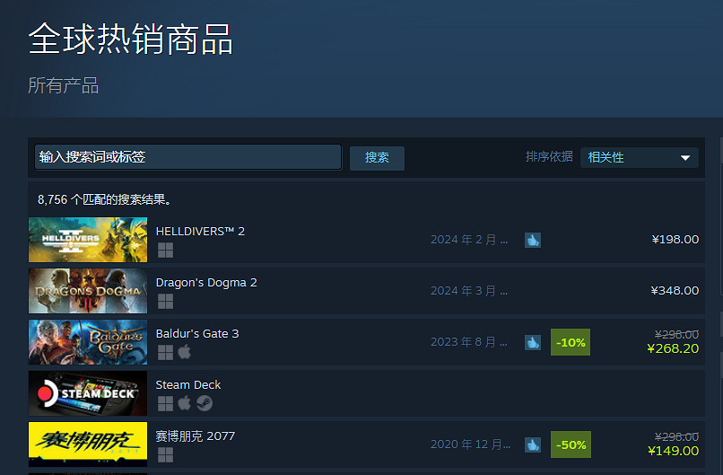 玩家很期待!《龍之信條2》衝上Steam全球熱銷榜第二 玩家很期待!《龍之信條2》衝上Steam全球熱銷榜第二