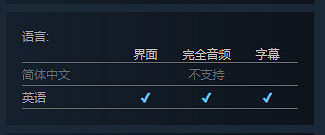 膠佬模擬器《Mech Builder》上架Steam 暫不支援中文