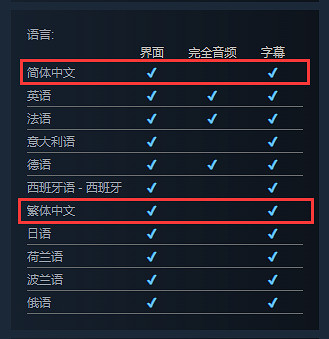 派對多人新作《藍精靈:群落派對》PV公開!6月發售 派對多人新作《藍精靈:群落派對》PV公開!6月發售