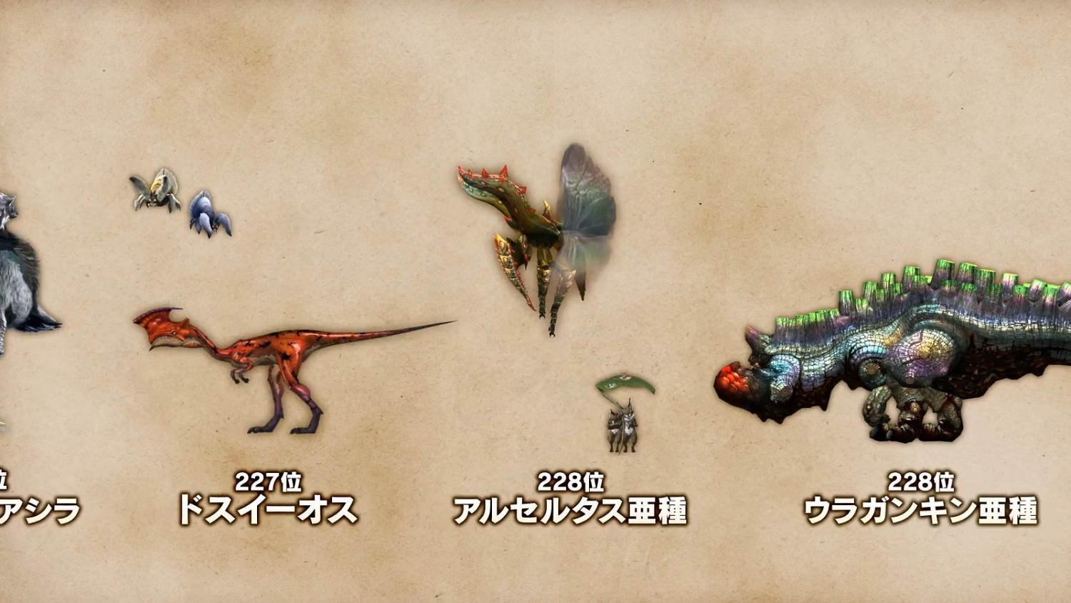 《魔物獵人》怪物總選舉 牙龍種雷狼龍奪得第一 《魔物獵人》怪物總選舉 牙龍種雷狼龍奪得第一