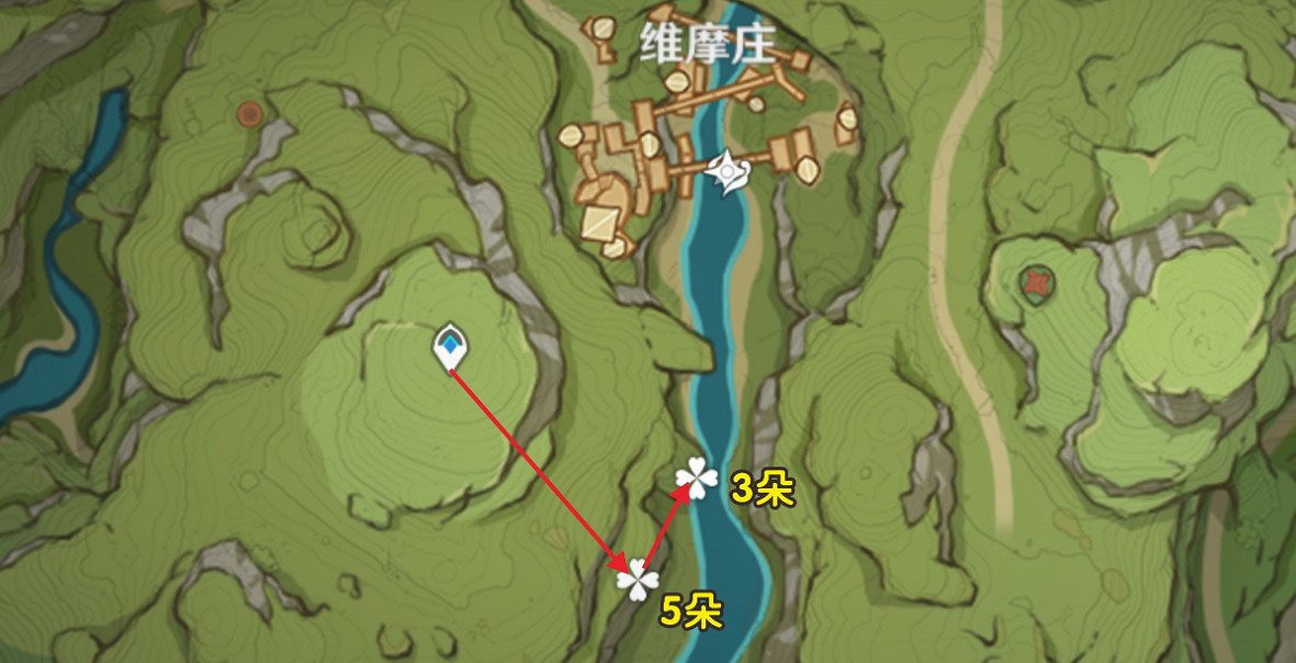 《原神》劫波蓮收集方法介紹 《原神》劫波蓮收集方法介紹