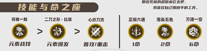 《原神》千織培養圖文攻略 《原神》千織培養圖文攻略