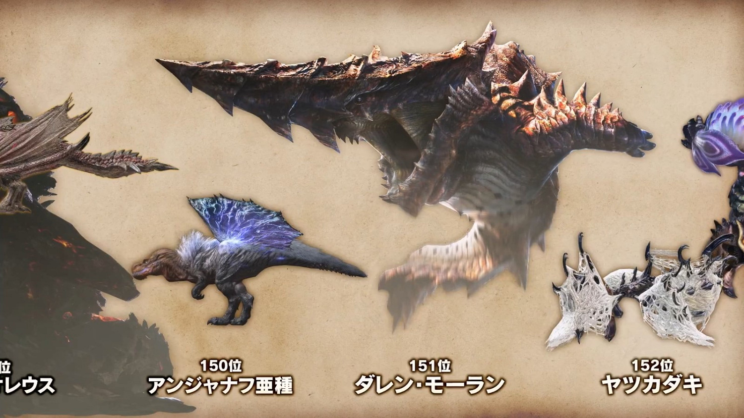 《魔物獵人》怪物總選舉 牙龍種雷狼龍奪得第一 《魔物獵人》怪物總選舉 牙龍種雷狼龍奪得第一