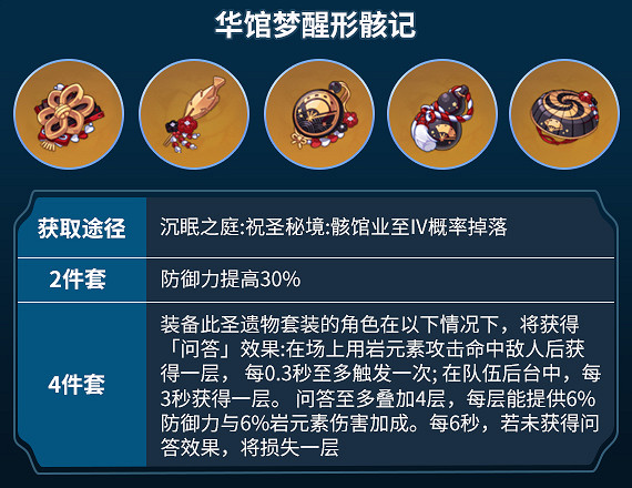 《原神》荒瀧一鬥聖遺物推薦一覽 《原神》荒瀧一鬥聖遺物推薦一覽