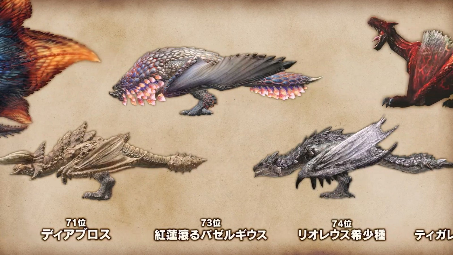 《魔物獵人》怪物總選舉 牙龍種雷狼龍奪得第一 《魔物獵人》怪物總選舉 牙龍種雷狼龍奪得第一