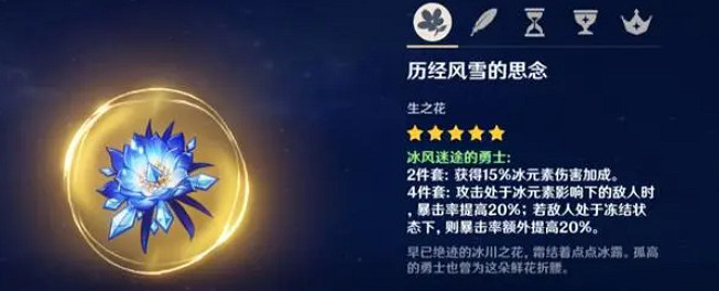 《原神》羅莎莉亞聖遺物推薦2024一覽 《原神》羅莎莉亞聖遺物推薦2024一覽