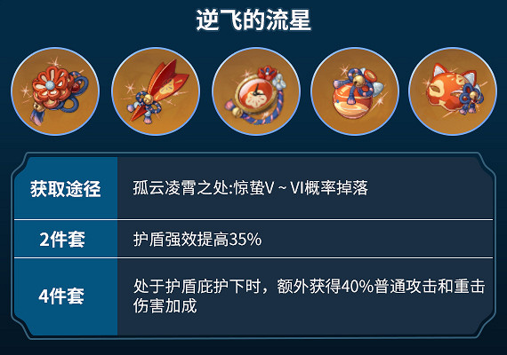 《原神》荒瀧一鬥聖遺物推薦一覽 《原神》荒瀧一鬥聖遺物推薦一覽