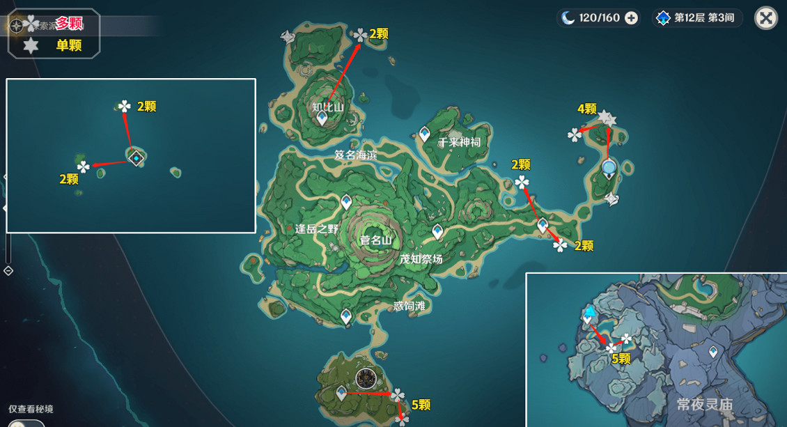 《原神》八重神子突破材料一覽 《原神》八重神子突破材料一覽