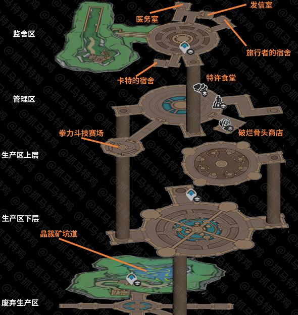 《原神》梅洛彼得堡地圖一覽 《原神》梅洛彼得堡地圖一覽