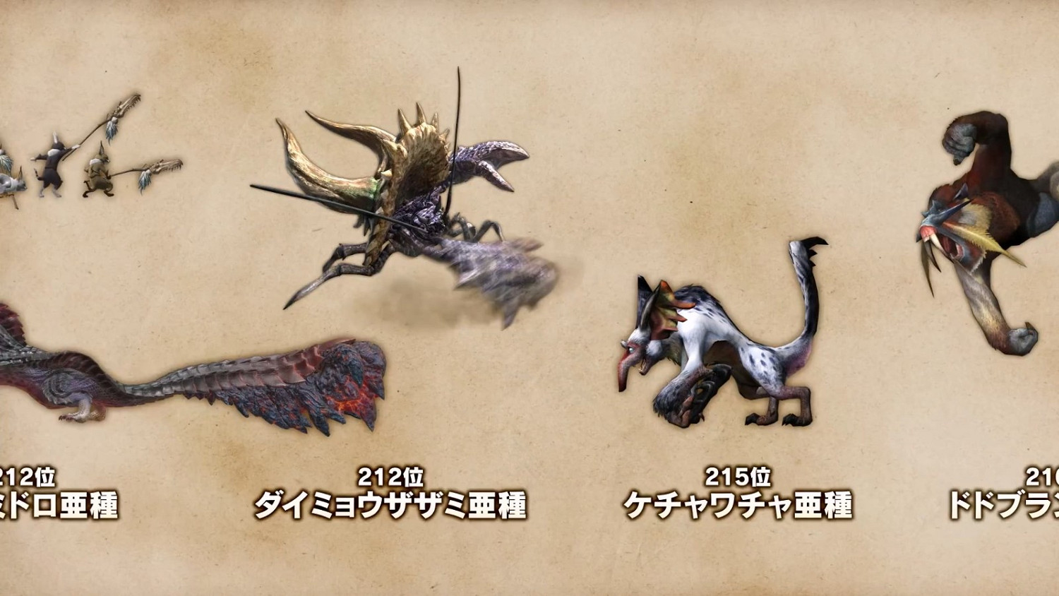 《魔物獵人》怪物總選舉 牙龍種雷狼龍奪得第一 《魔物獵人》怪物總選舉 牙龍種雷狼龍奪得第一