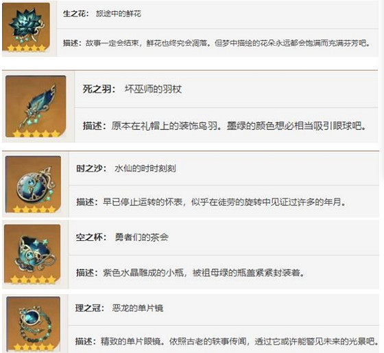 《原神》4.5那維萊特聖遺物推薦一覽 《原神》4.5那維萊特聖遺物推薦一覽