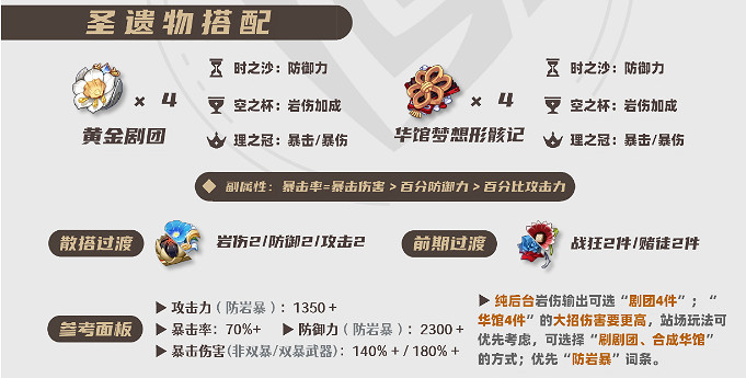 《原神》千織培養圖文攻略 《原神》千織培養圖文攻略