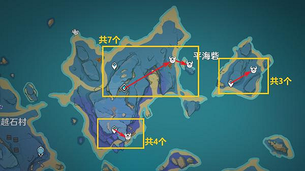 《原神》尋寶鴉印速刷路線 《原神》尋寶鴉印速刷路線