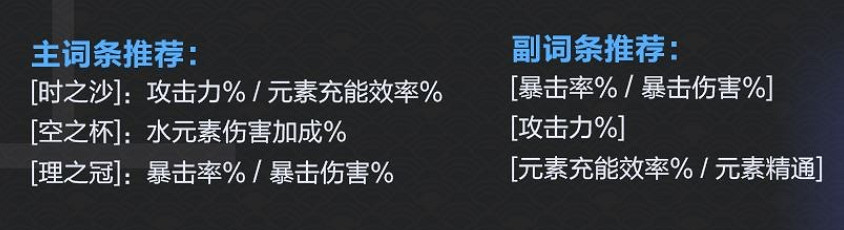 《原神》行秋聖遺物推薦2024一覽 《原神》行秋聖遺物推薦2024一覽