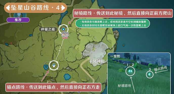 《原神》蒲公英籽採集路線一覽