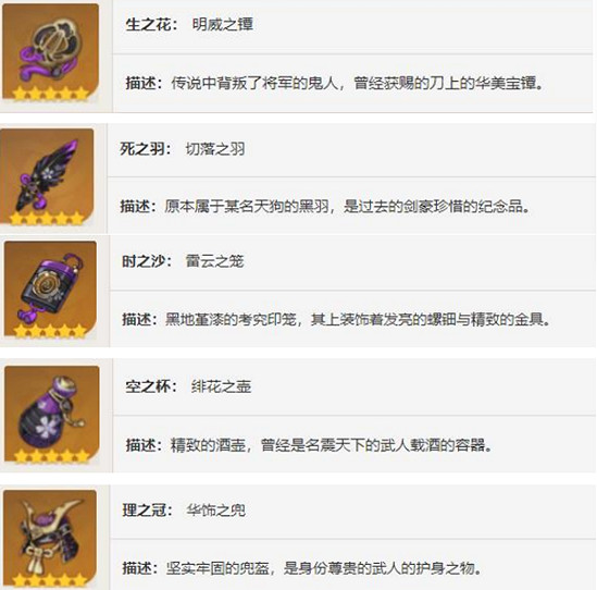 《原神》4.5那維萊特聖遺物推薦一覽 《原神》4.5那維萊特聖遺物推薦一覽