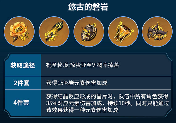 《原神》荒瀧一鬥聖遺物推薦一覽 《原神》荒瀧一鬥聖遺物推薦一覽