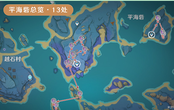 《原神》2024鳴草採集位置路線 《原神》2024鳴草採集位置路線