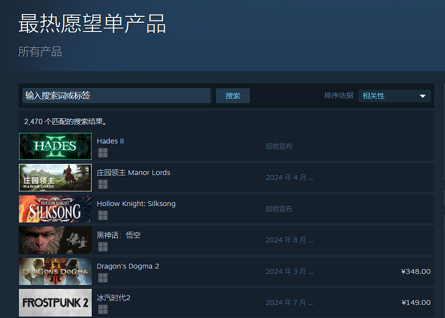 《龍之信條2》成Steam願望單第5!緊隨《黑神話悟空》 《龍之信條2》成Steam願望單第5!緊隨《黑神話悟空》