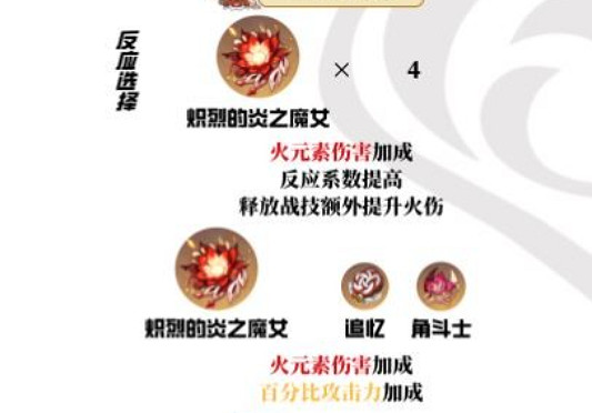 《原神》可莉聖遺物推薦2024一覽 《原神》可莉聖遺物推薦2024一覽