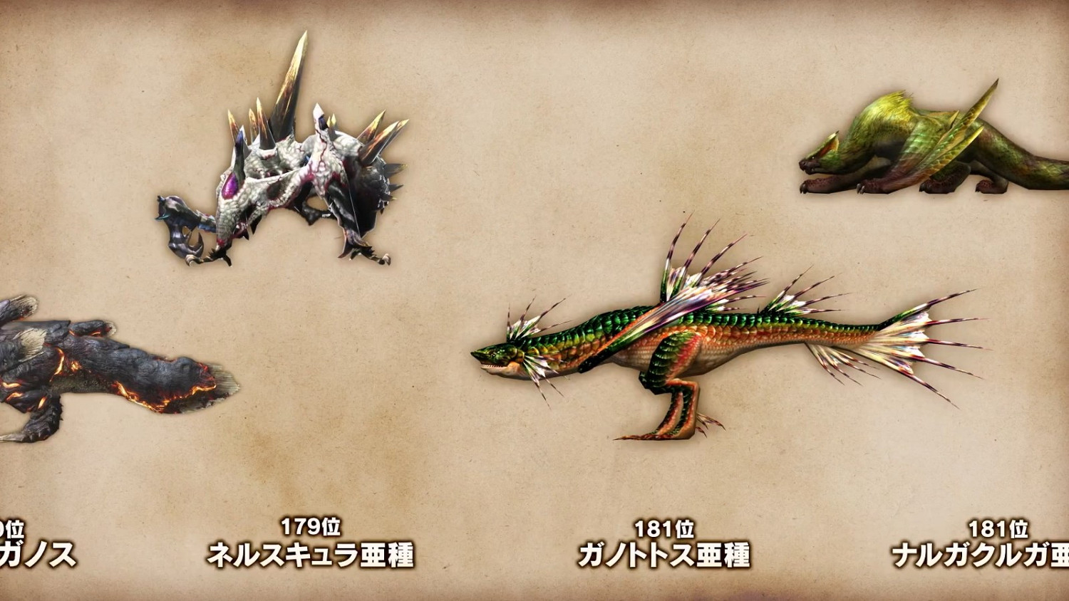 《魔物獵人》怪物總選舉 牙龍種雷狼龍奪得第一 《魔物獵人》怪物總選舉 牙龍種雷狼龍奪得第一