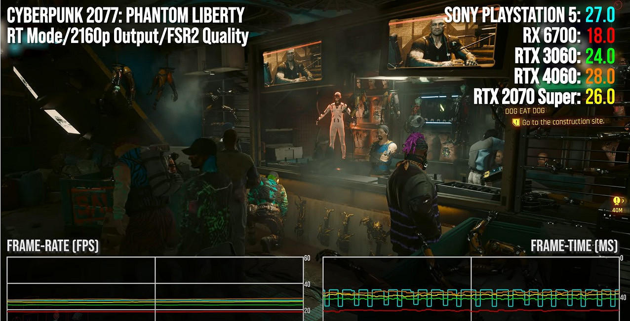 PS5 Pro可能是《GTA6》登陸PC前最好的遊玩平台 PS5 Pro可能是《GTA6》登陸PC前最好的遊玩平台