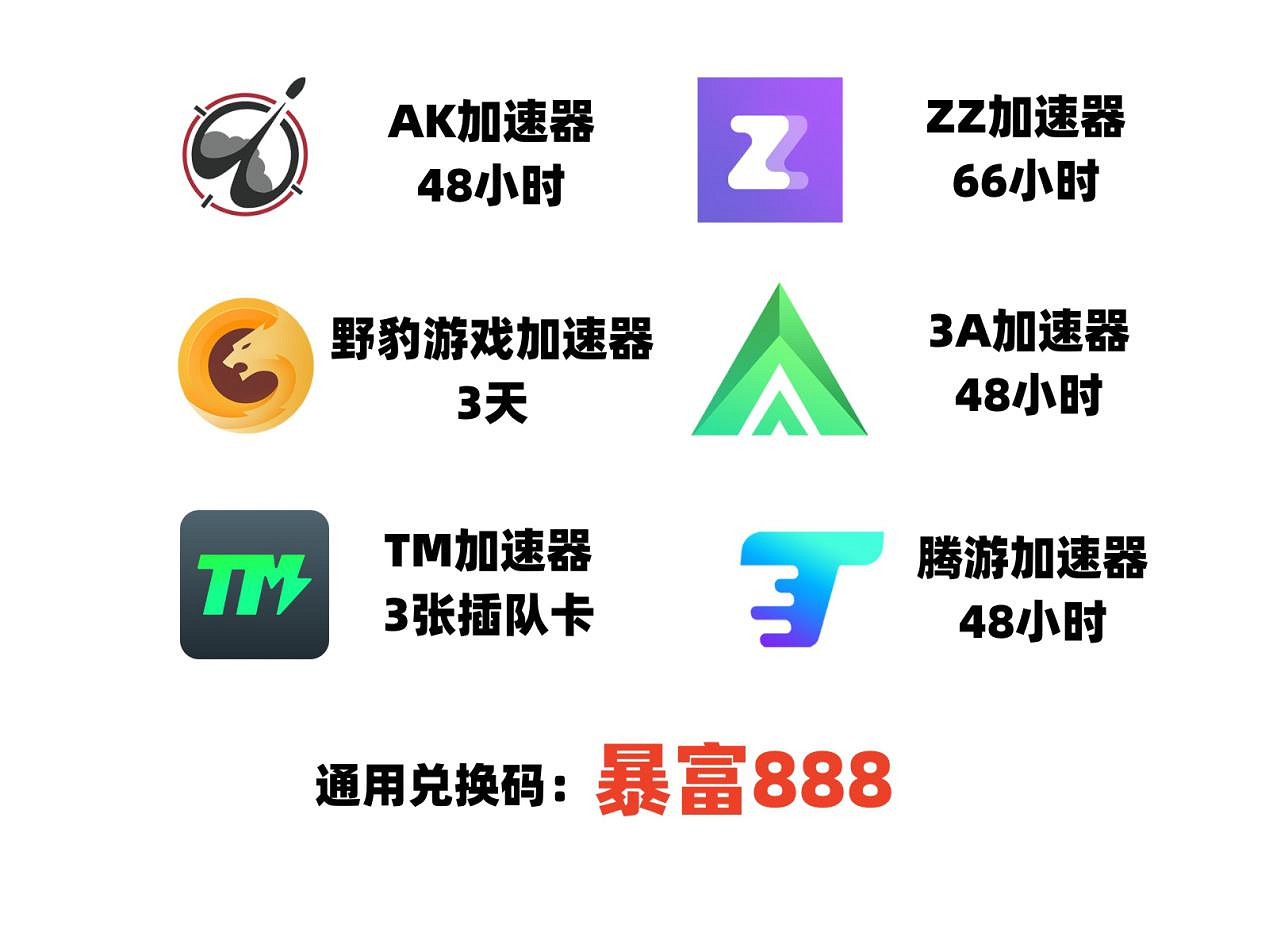 又有加速器收費了？還有哪些免費好用的遊戲加速器！